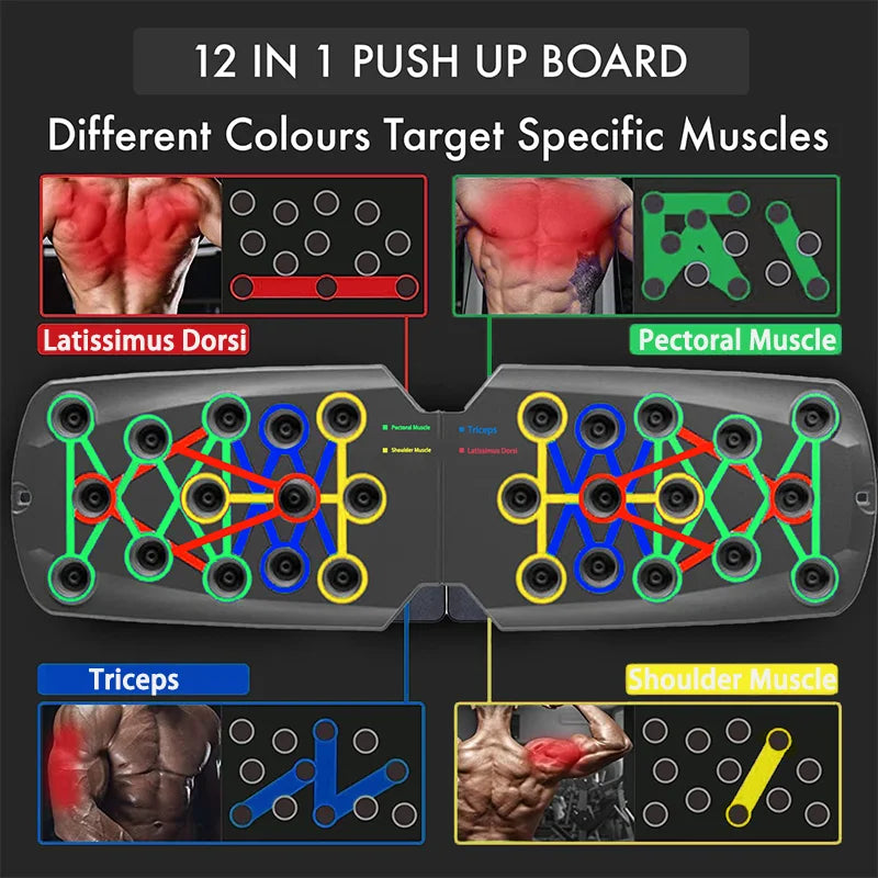 Home Gym Equipment 30In1 Home Workout Set with Foldable Push up Bar, Resistance Band Professional Push up Strength Training Equ